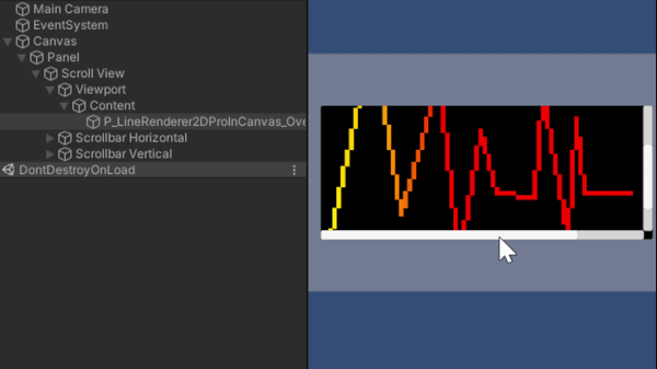 Example of how lines are masked